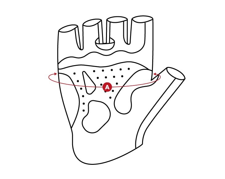 Cycling gloves premium size chart